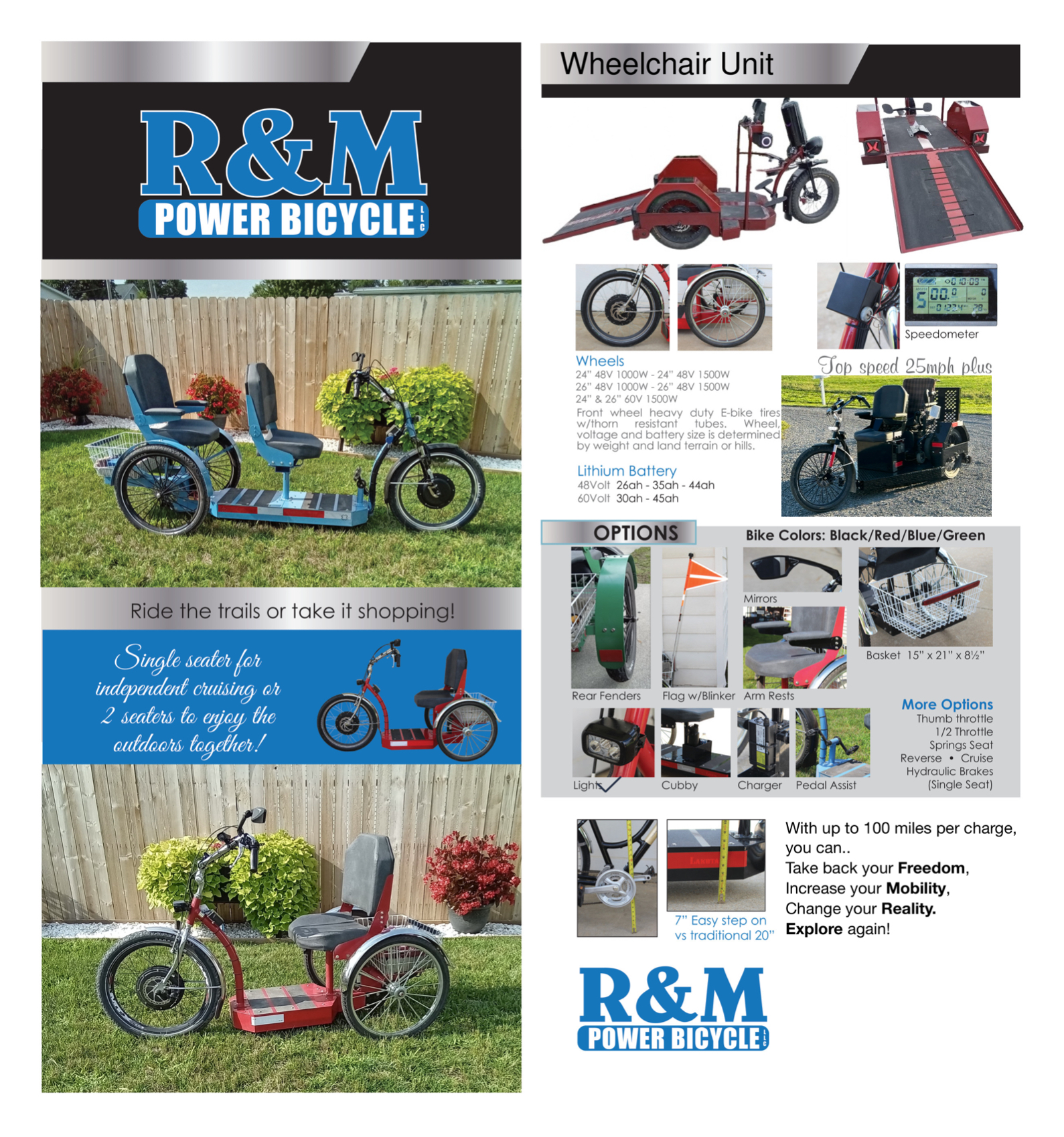 Featured custom electric trike from R & M